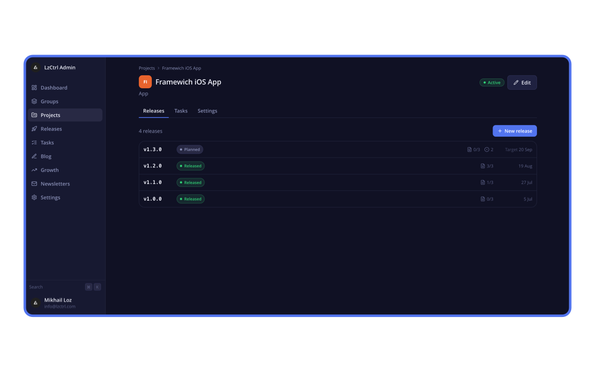 Internal Admin dashboard